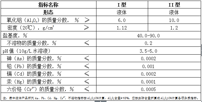 生活饮用水处理采用聚氯化铝