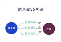 电镀酸性废水处理优选长隆纳米碱