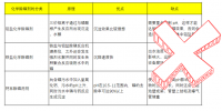 CLGX11高效净水剂产品介绍及应用