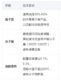 阳离子聚丙酰胺适用于污泥脱水处理